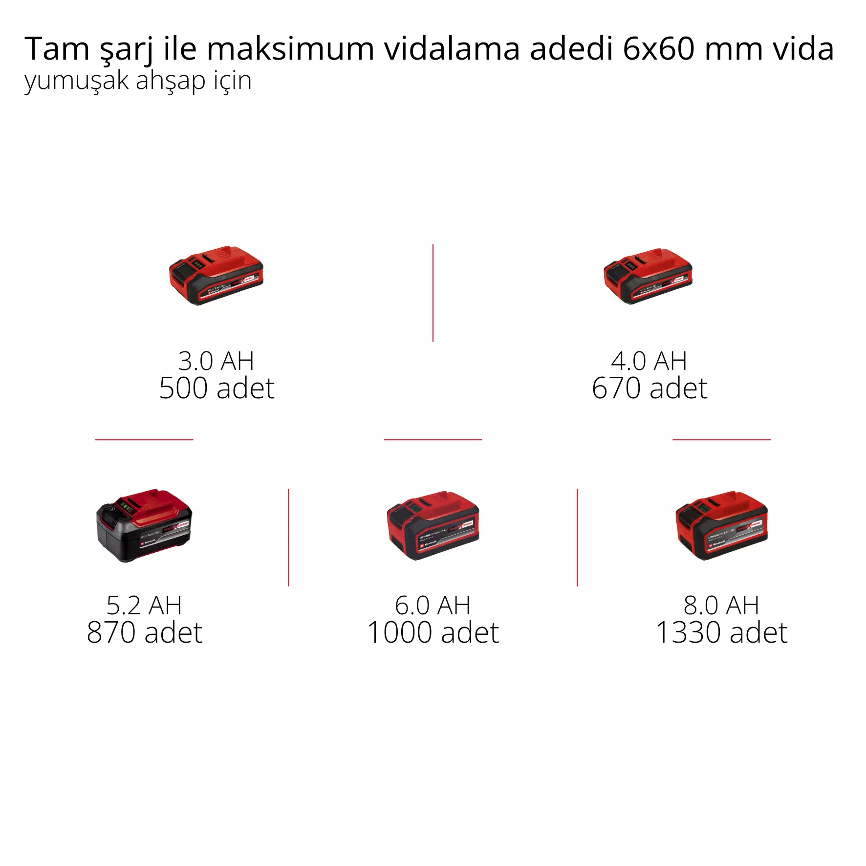 einhell-professional-cordless-rotary-hammer-4513900-pxc_matrix-001