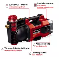 einhell-expert-cordless-garden-pump-4180430-key_feature_image-001