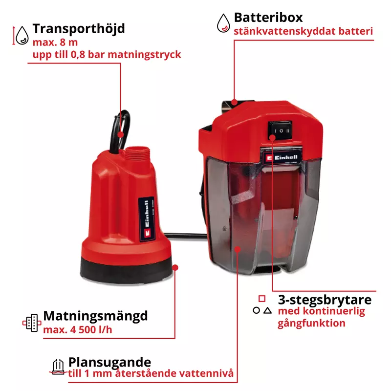 einhell-expert-cordless-clear-water-pump-4181560-key_feature_image-001