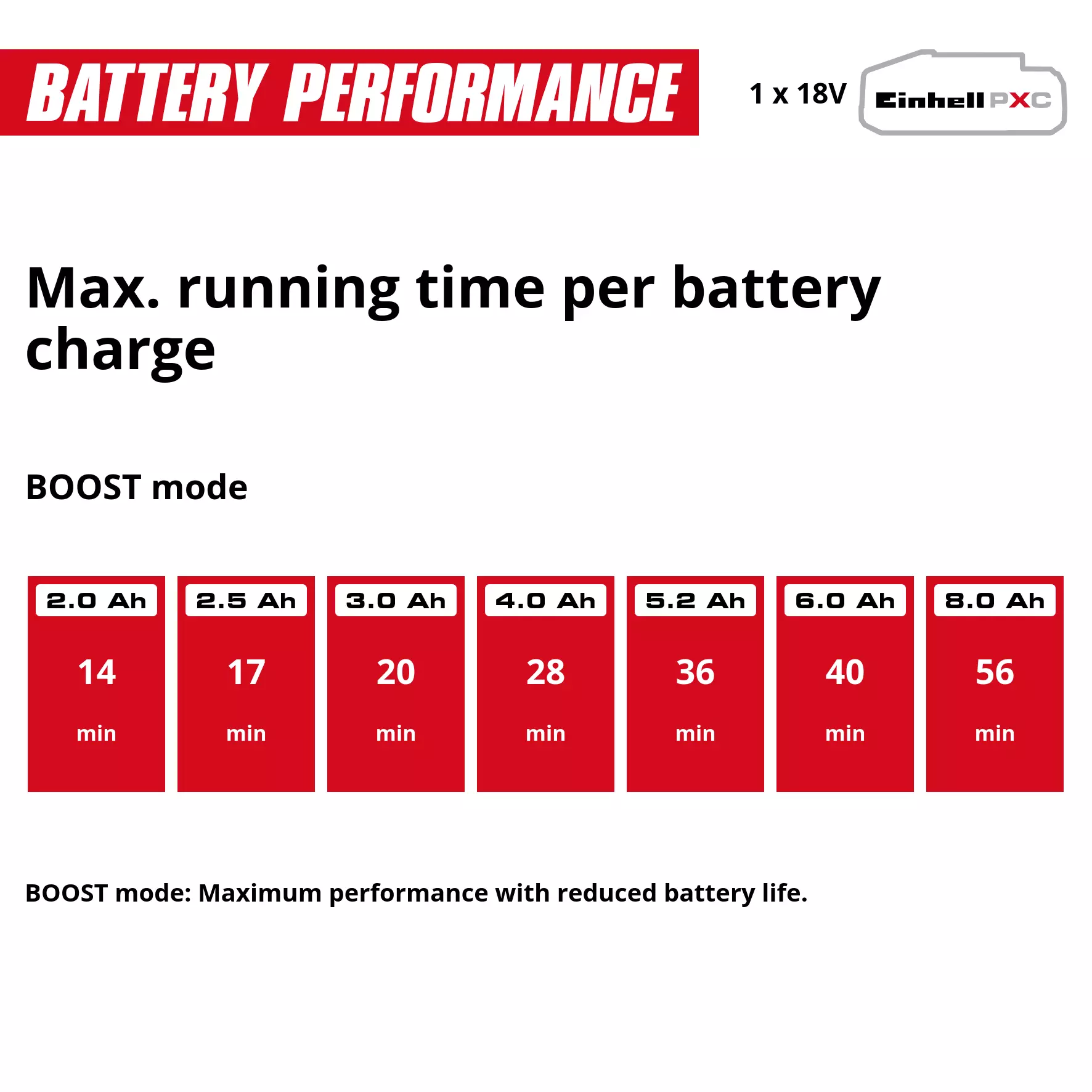 einhell-expert-cordless-garden-pump-4180440-pxc_matrix-002