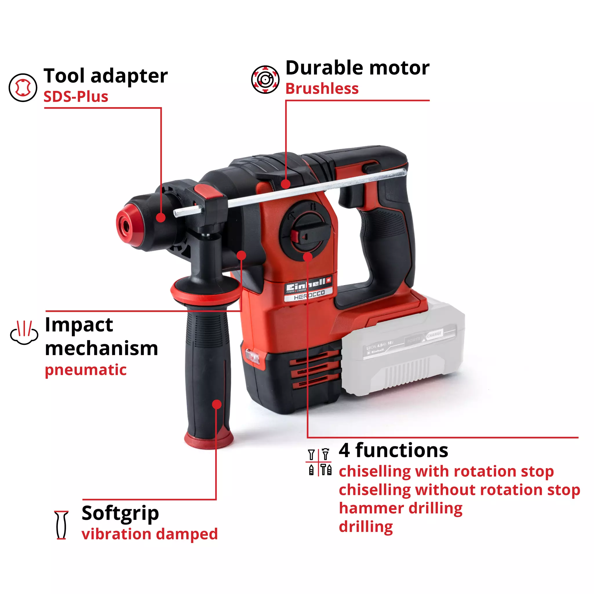 einhell-professional-cordless-rotary-hammer-4513900-key_feature_image-001