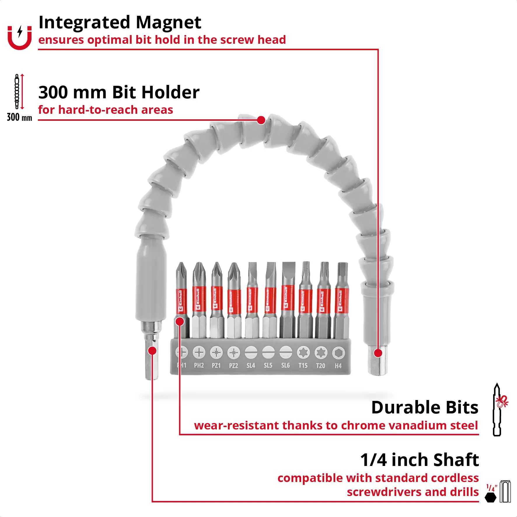 einhell-accessory-kwb-bitsets-49109283-key_feature_image-001