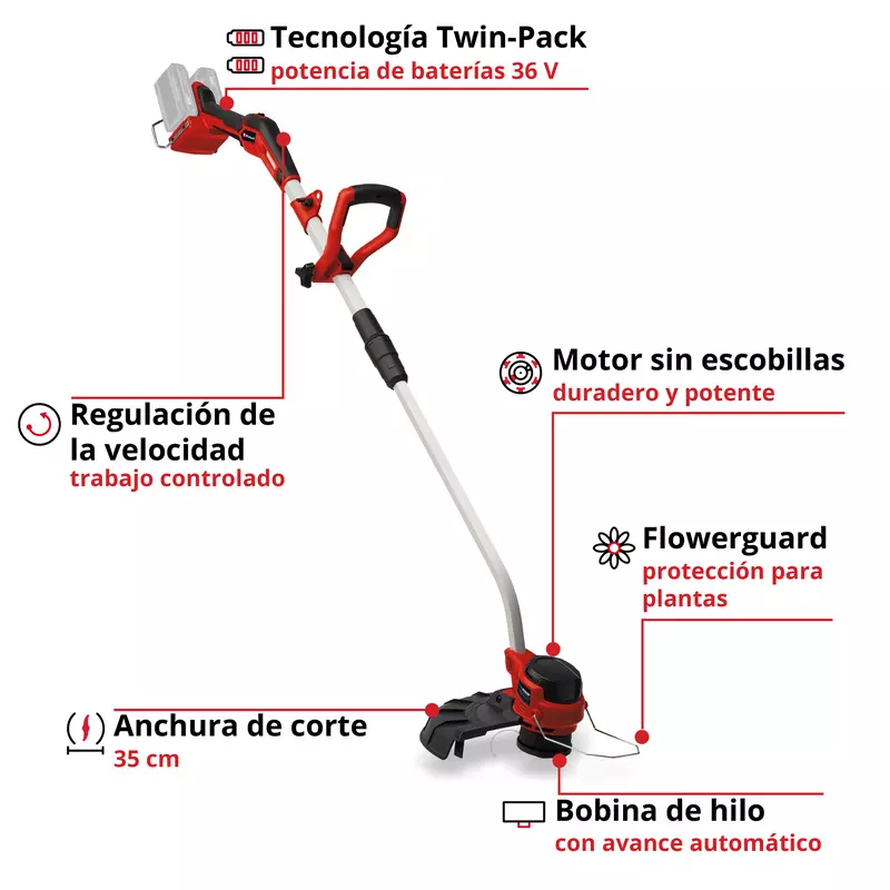 einhell-professional-cordless-lawn-trimmer-3411330-key_feature_image-001