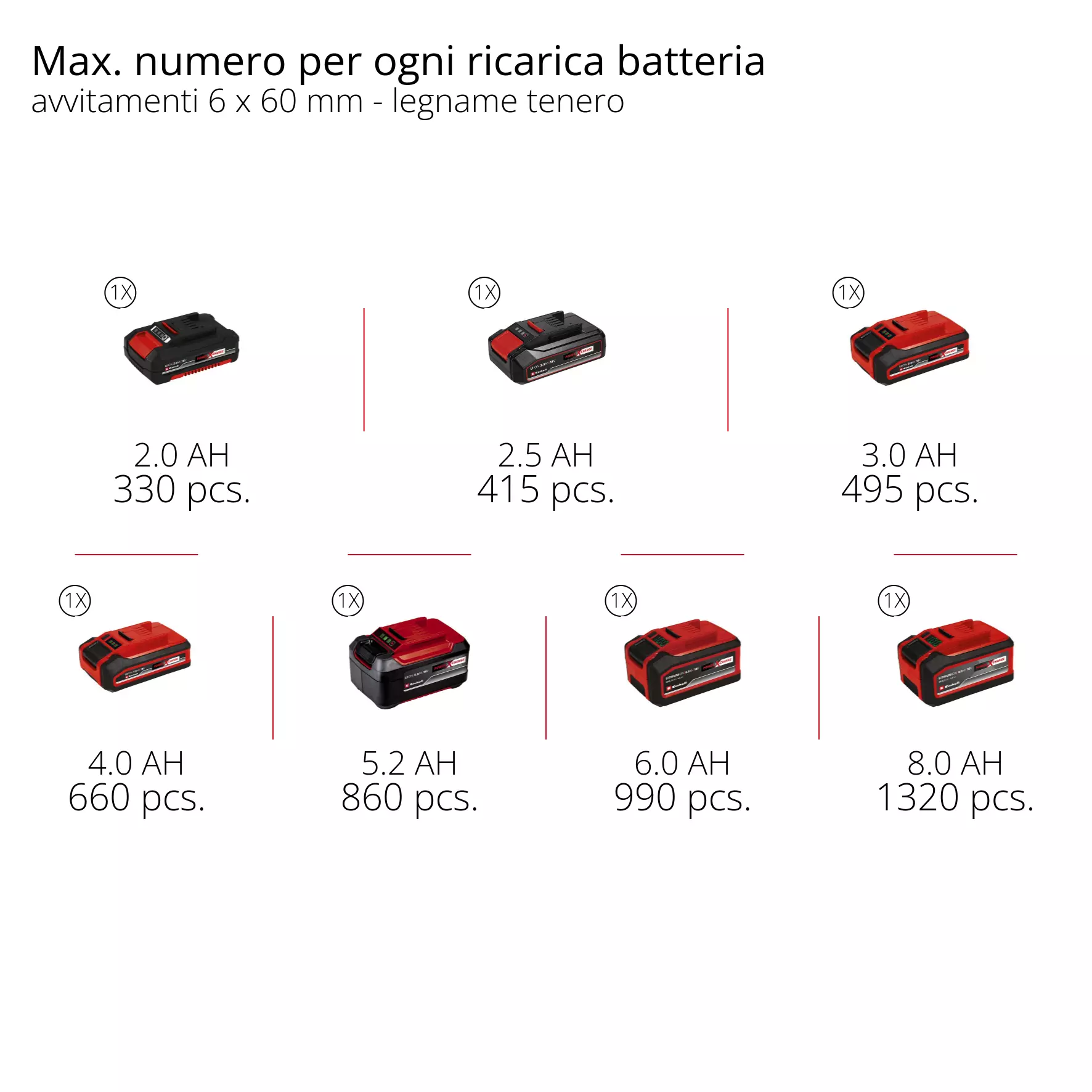einhell-professional-cordless-drill-4514335-pxc_matrix-001
