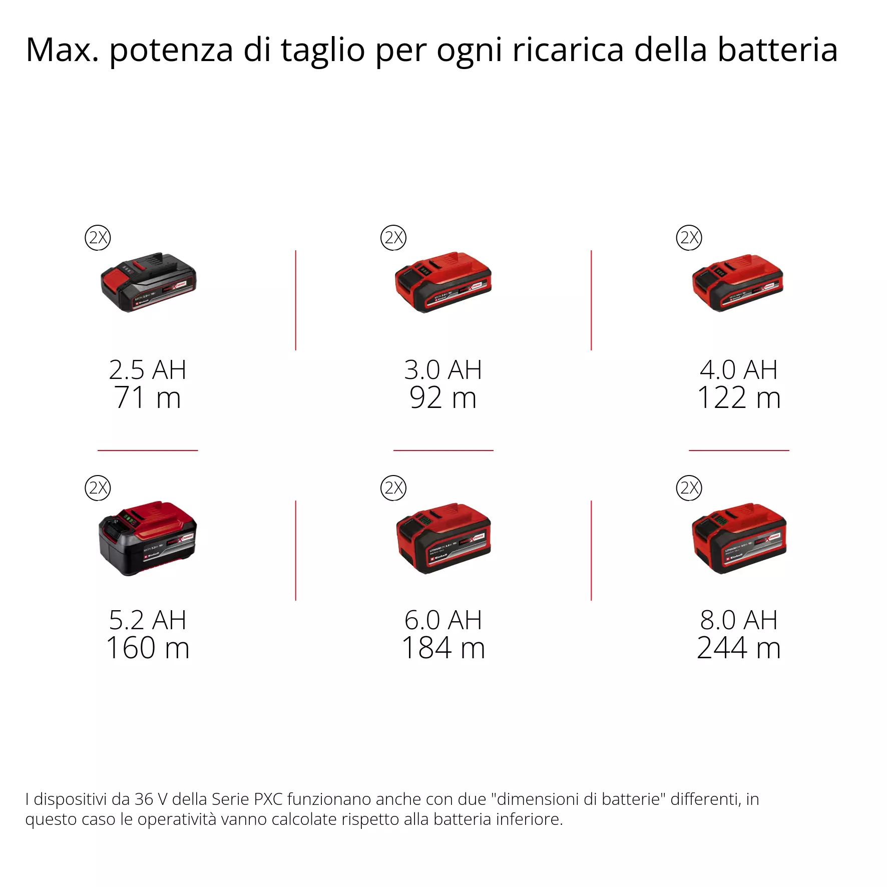 einhell-expert-cordless-table-saw-4340455-pxc_matrix-001