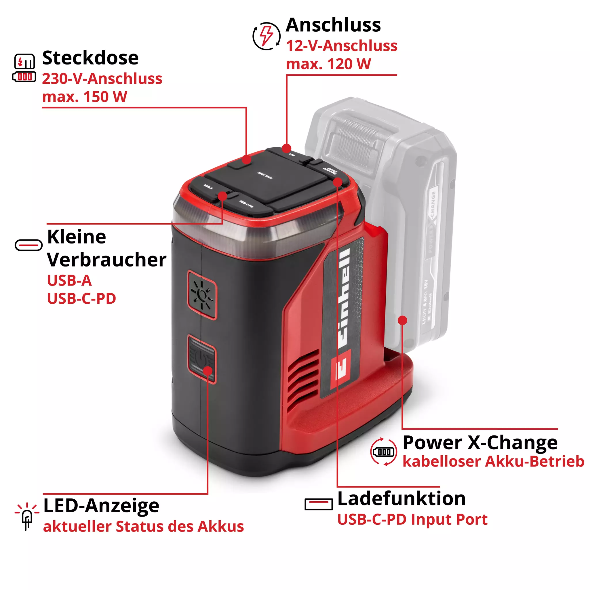 einhell-expert-cordless-energy-station-1091310-key_feature_image-001