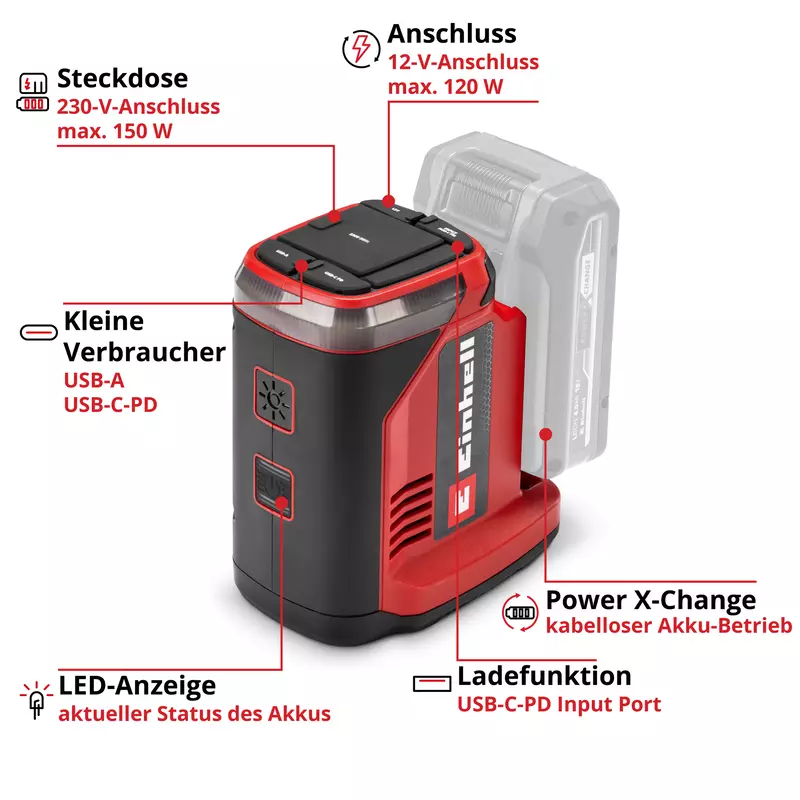 einhell-expert-cordless-energy-station-1091310-key_feature_image-001