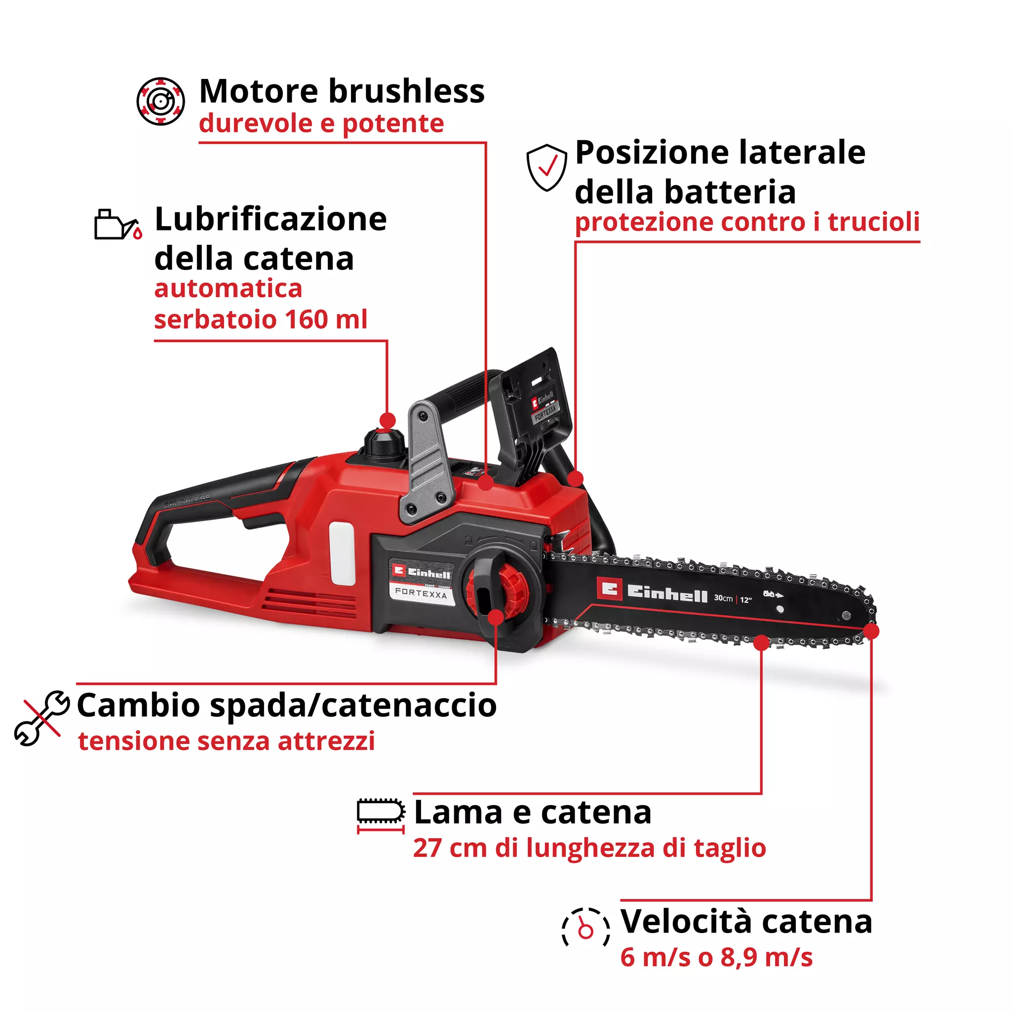 einhell-expert-cordless-chain-saw-4600010-key_feature_image-001