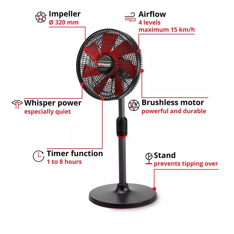 einhell-expert-cordless-fan-3408071-key_feature_image-001