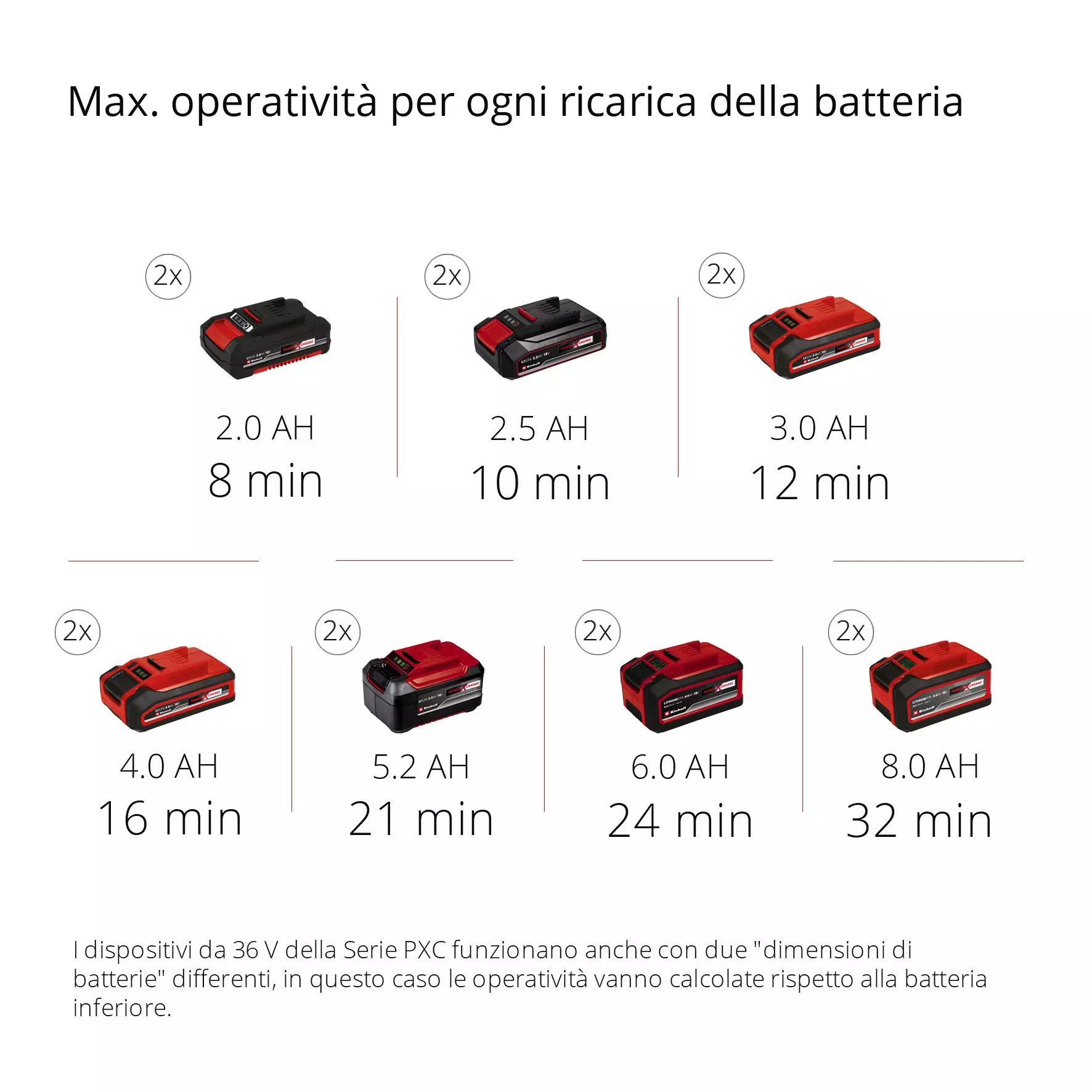 einhell-expert-cordless-portable-compressor-4020440-pxc_matrix-001