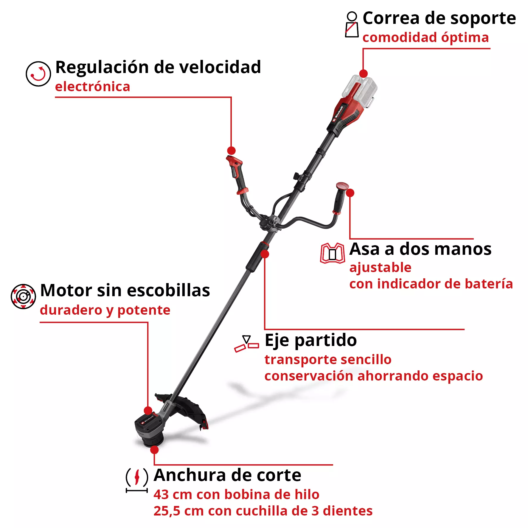 einhell-professional-cordless-scythe-3411340-key_feature_image-001