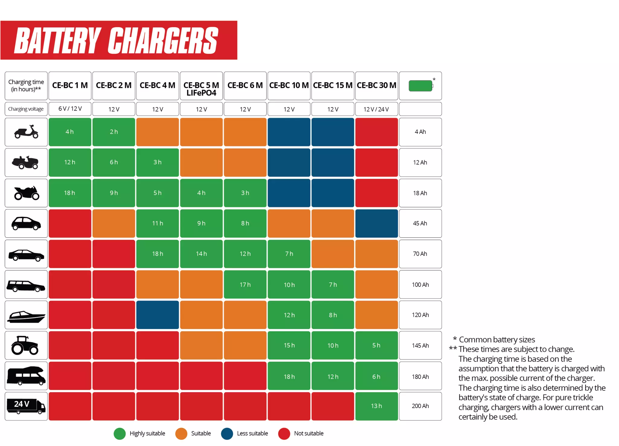 einhell-car-expert-battery-charger-1002275-additional_image-001