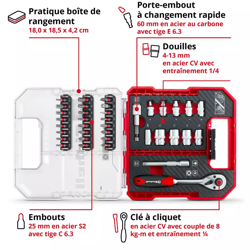 einhell-accessory-kwb-bitsets-49109022-key_feature_image-001