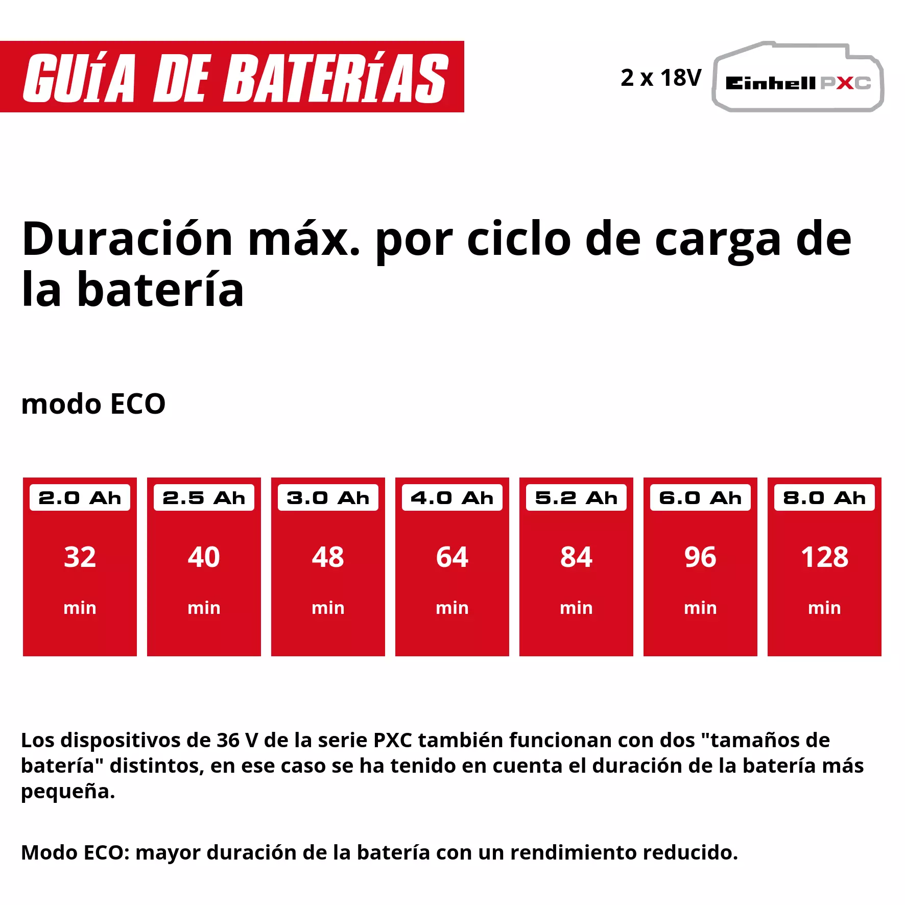 einhell-expert-automatic-cordless-garden-pump-4180420-pxc_matrix-001