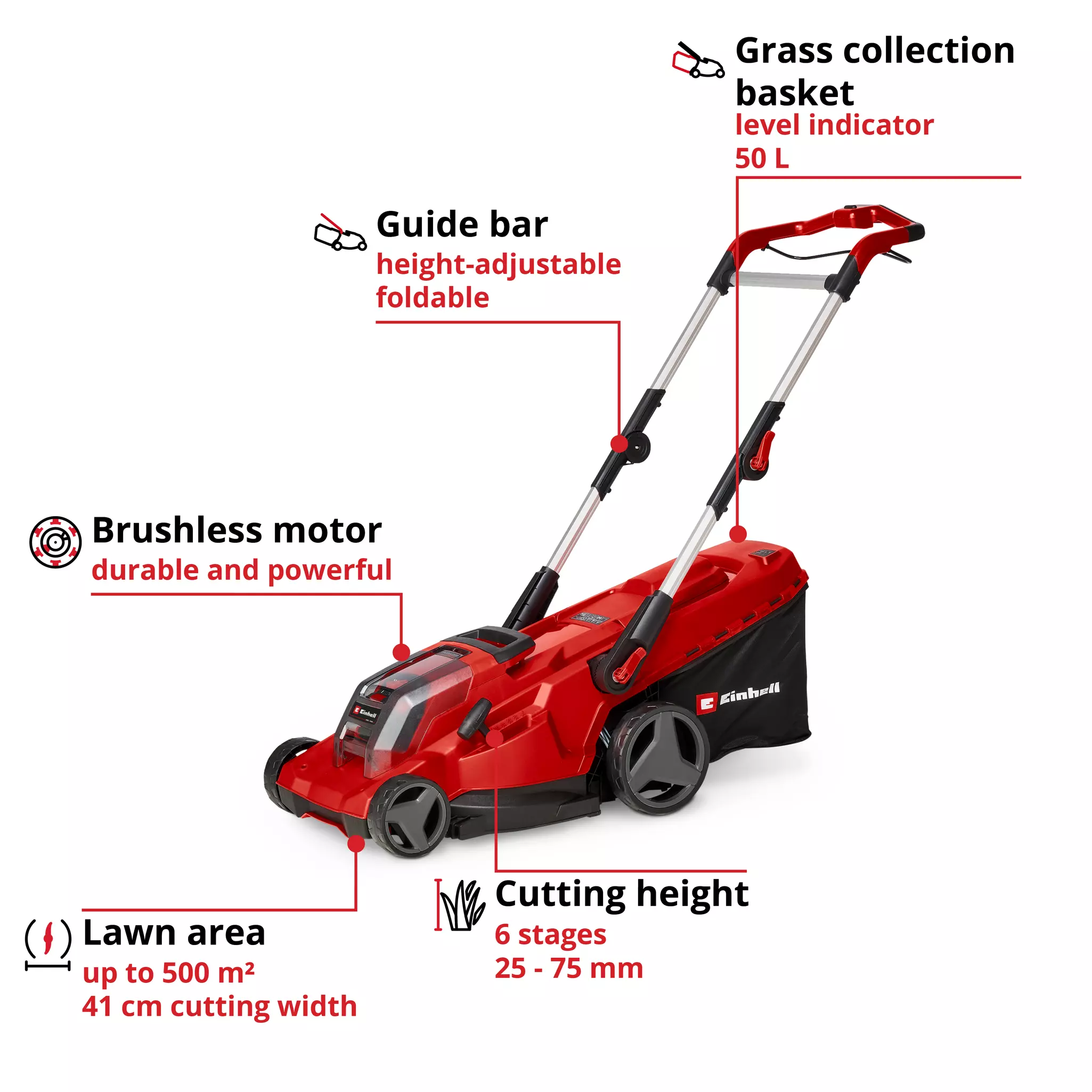 einhell-professional-cordless-lawn-mower-3413275-key_feature_image-001