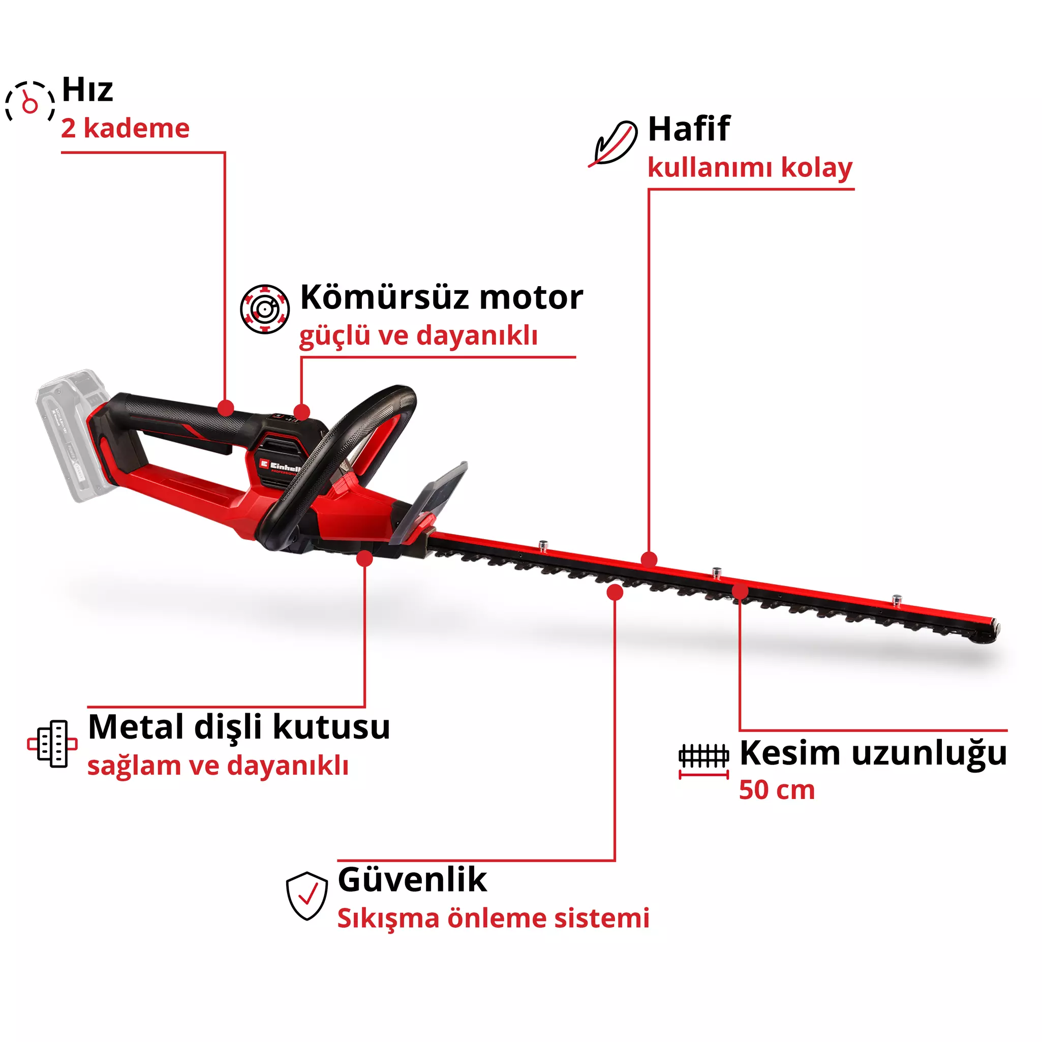 einhell-professional-cordless-hedge-trimmer-3410950-key_feature_image-001