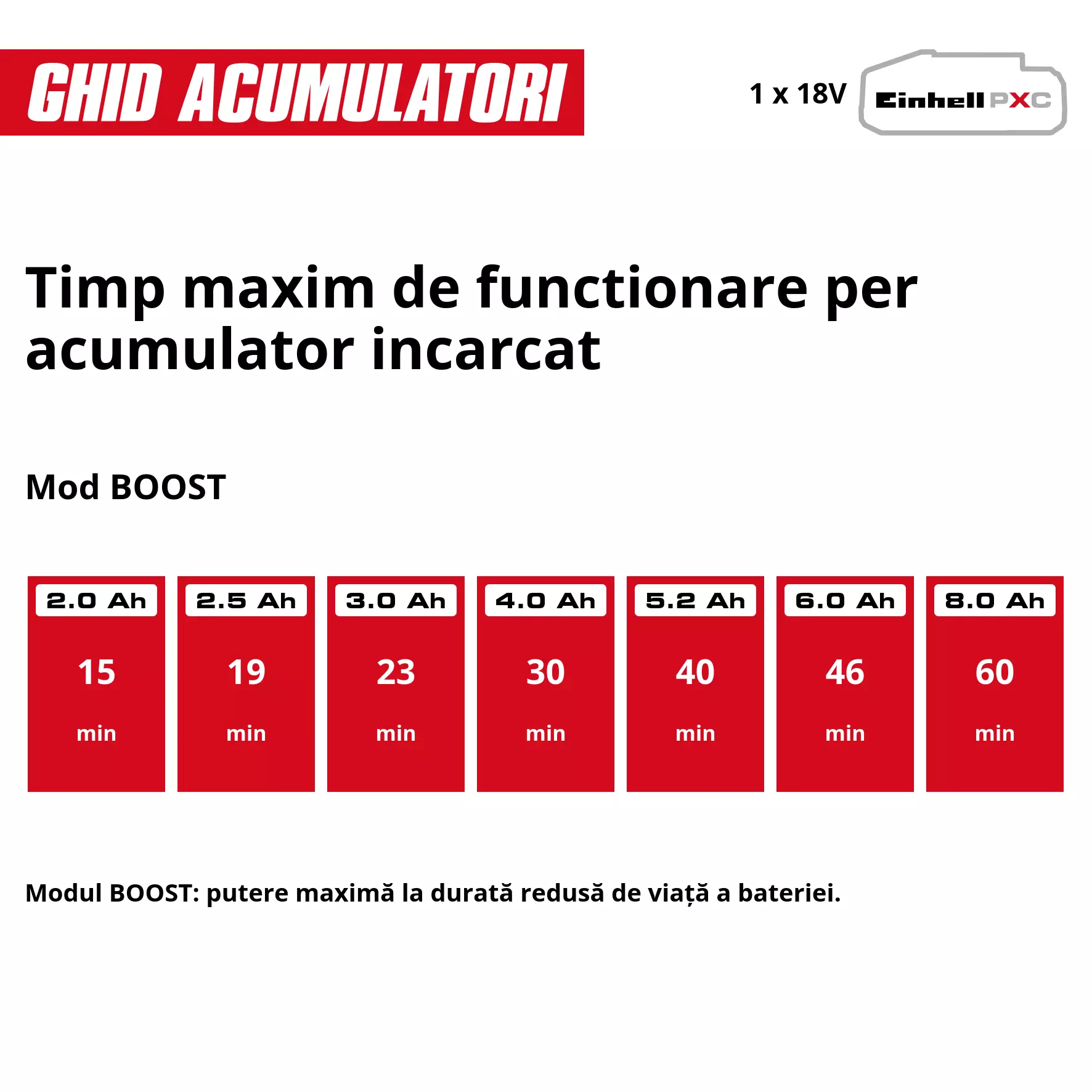 einhell-expert-cordless-dirt-water-pump-4181590-pxc_matrix-002