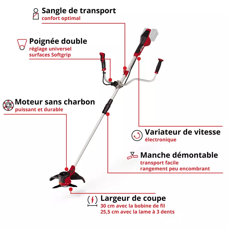 einhell-expert-cordless-scythe-3411320-key_feature_image-001