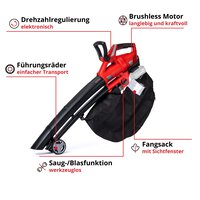 einhell-expert-cordless-leaf-vacuum-3433600-key_feature_image-001