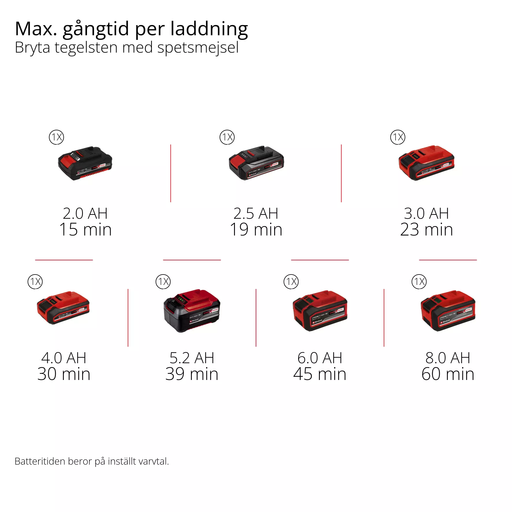 einhell-professional-cordless-demolition-hammer-4514190-pxc_matrix-001