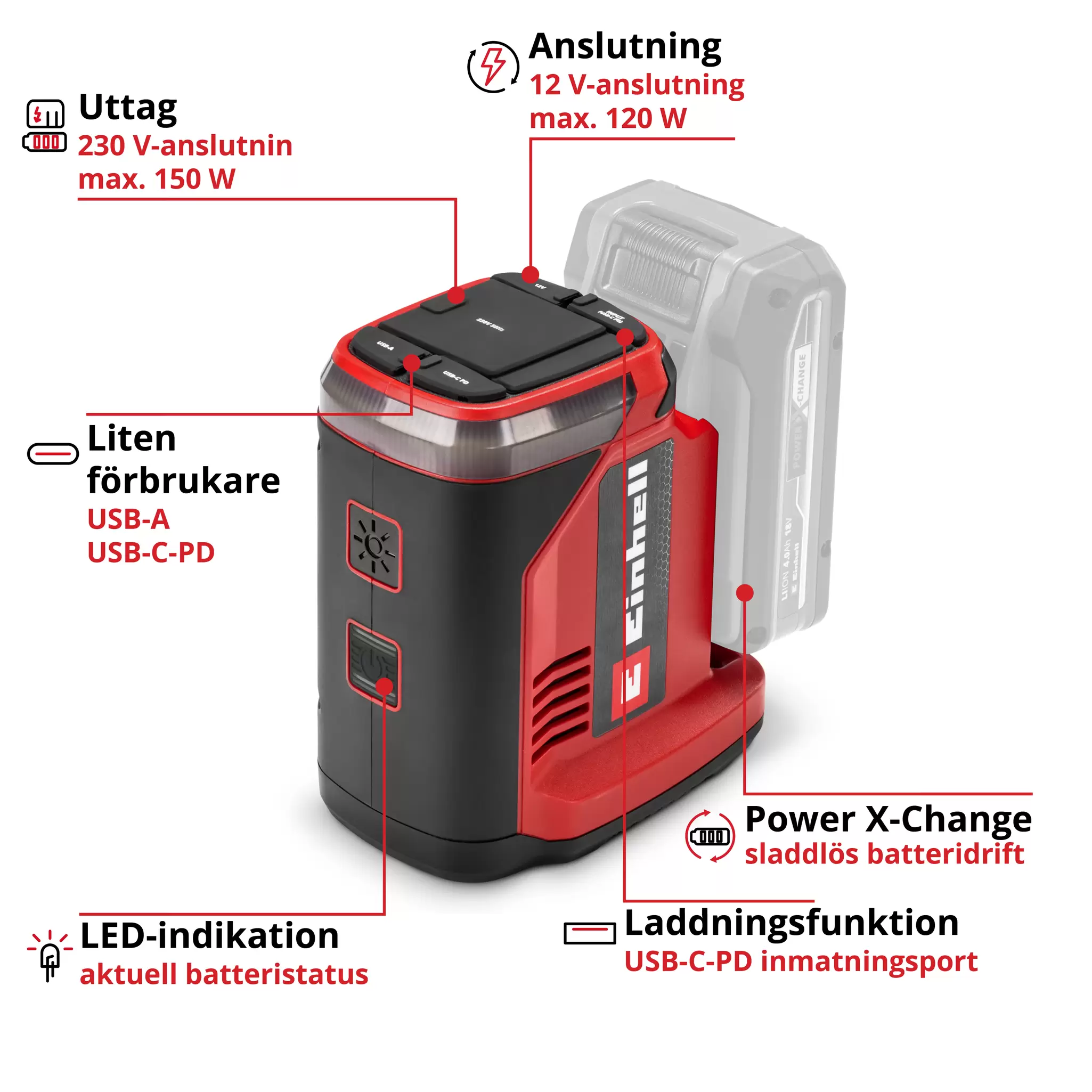 einhell-expert-cordless-energy-station-1091310-key_feature_image-001