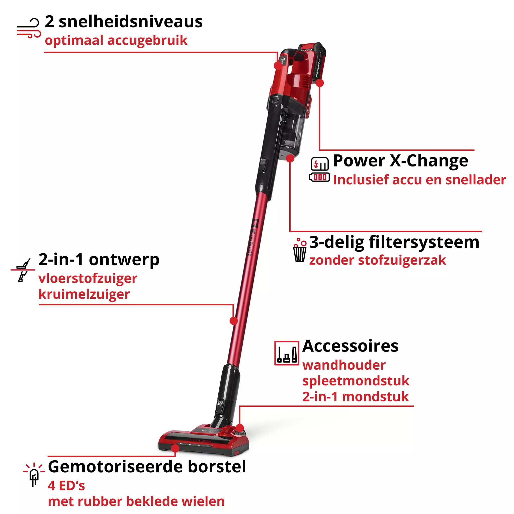 einhell-expert-cordless-handstick-vacuum-cleaner-2347187-key_feature_image-001