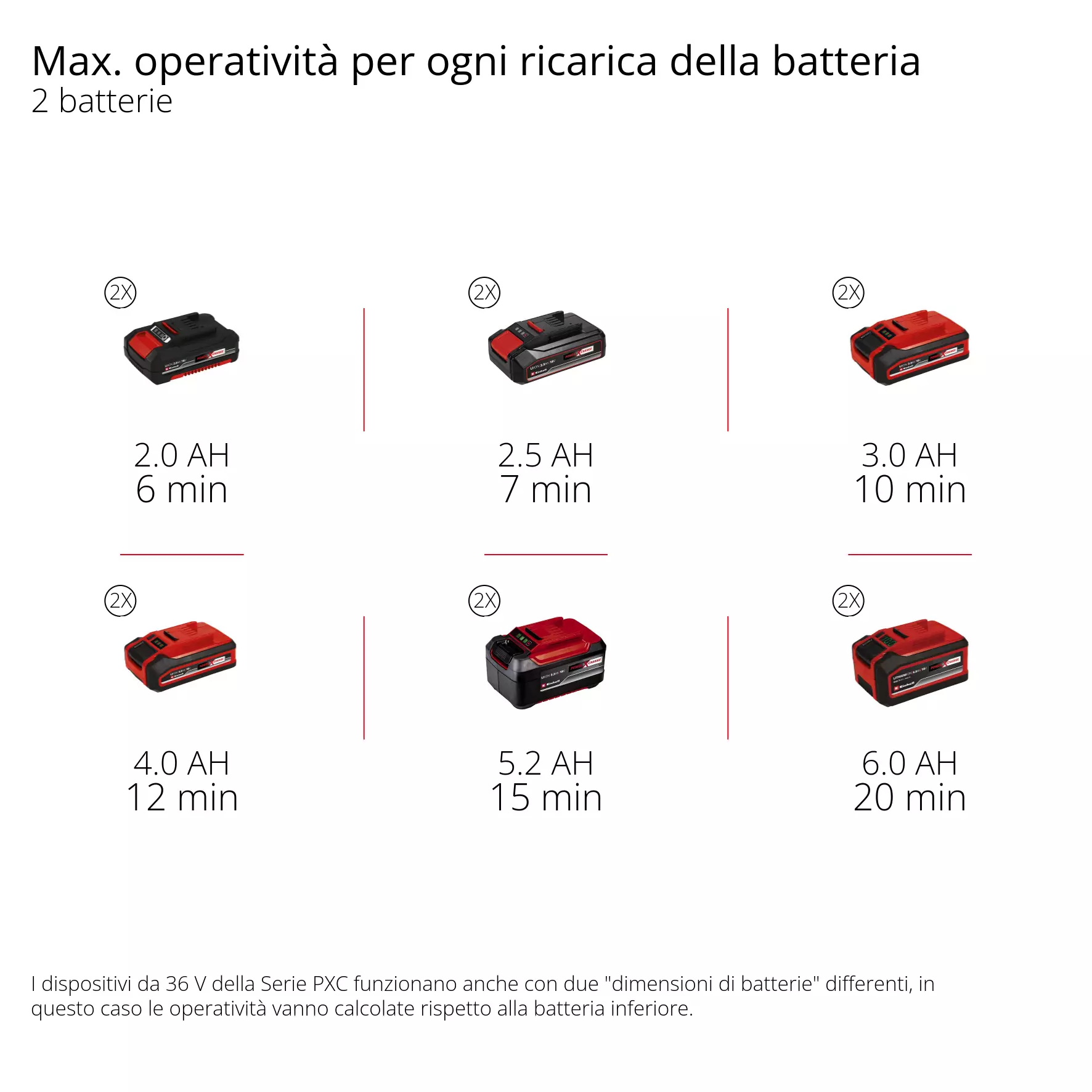einhell-professional-cordless-snow-thrower-3417021-pxc_matrix-001
