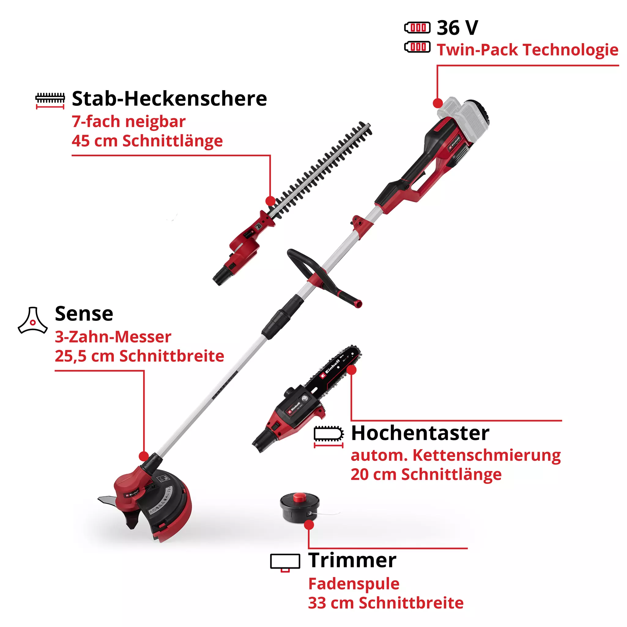 einhell-expert-cordless-multifunctional-tool-3410901-key_feature_image-001