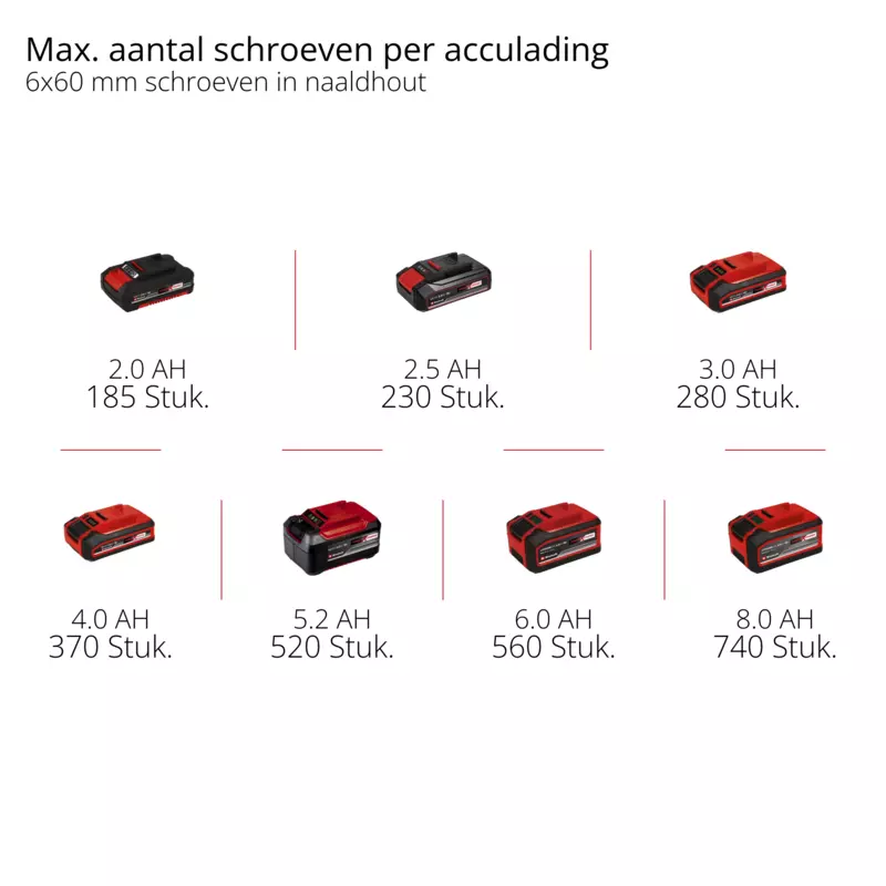 einhell-expert-cordless-impact-driver-4510034-pxc_matrix-001