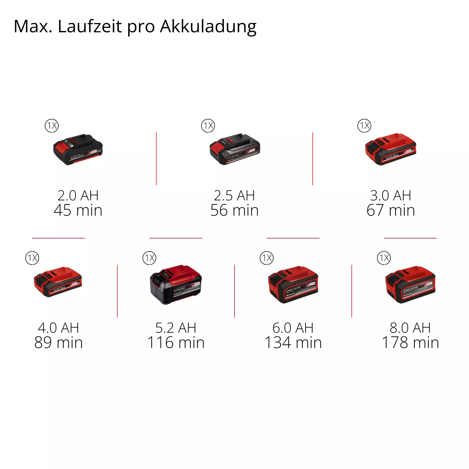 einhell-expert-cordless-multiple-sander-4460790-pxc_matrix-001