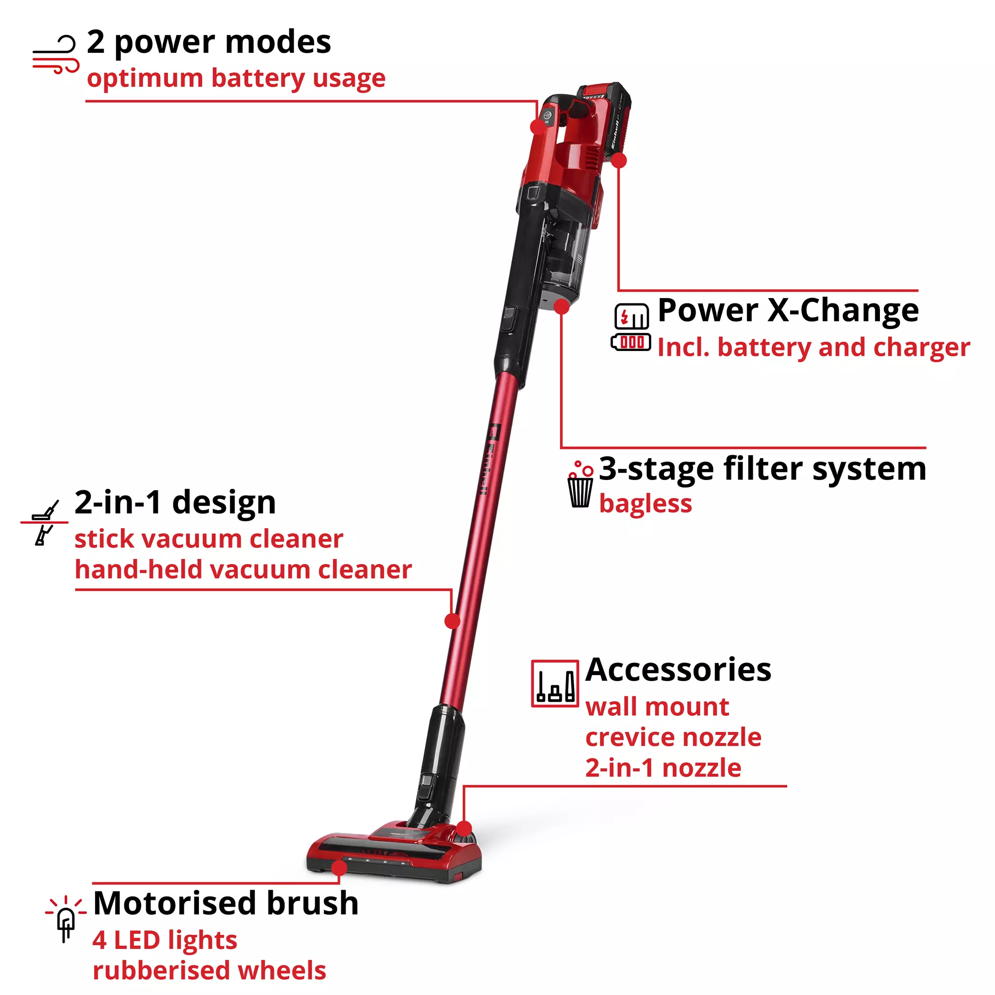 einhell-expert-cordless-handstick-vacuum-cleaner-2347187-key_feature_image-001
