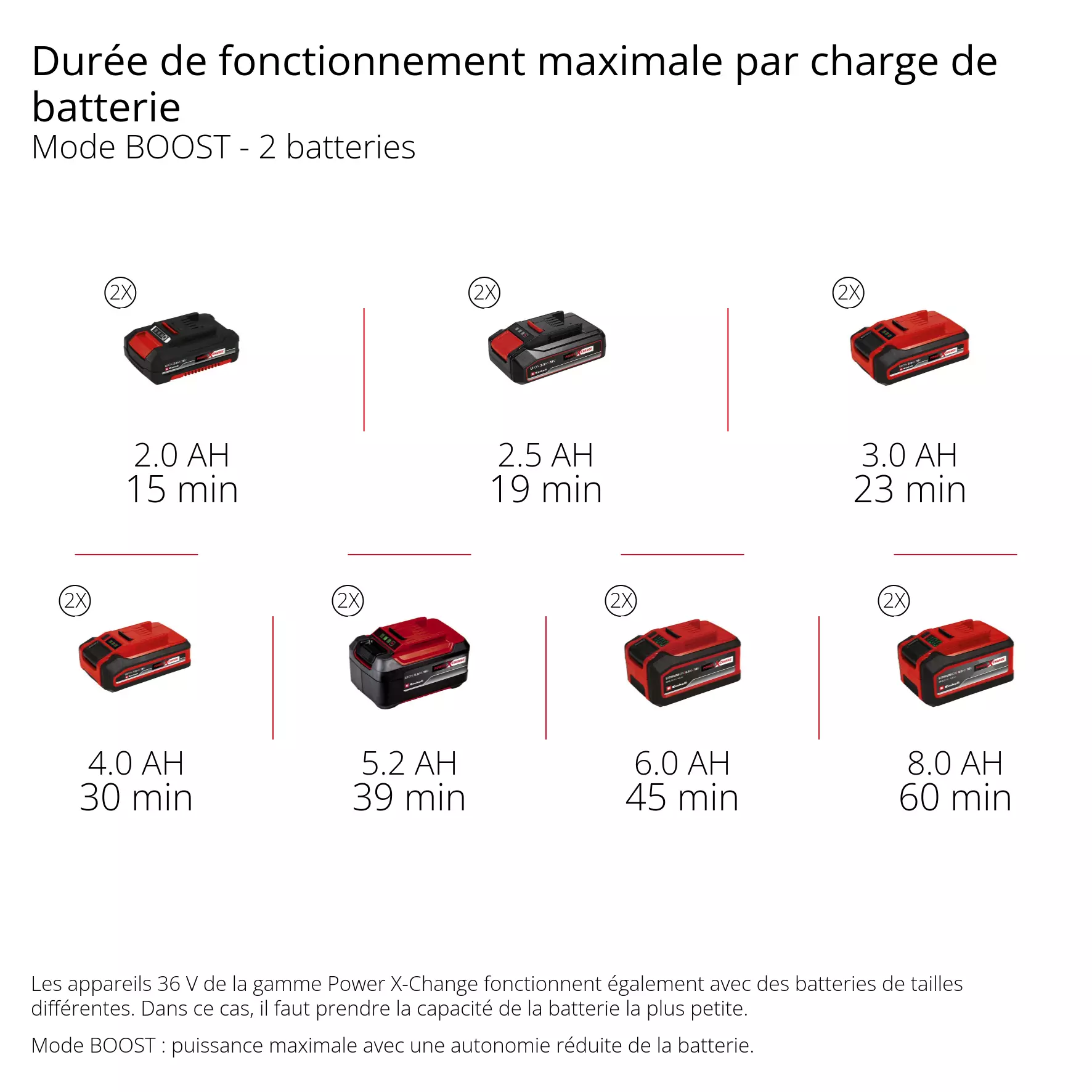einhell-expert-cordless-dirt-water-pump-4181610-pxc_matrix-002