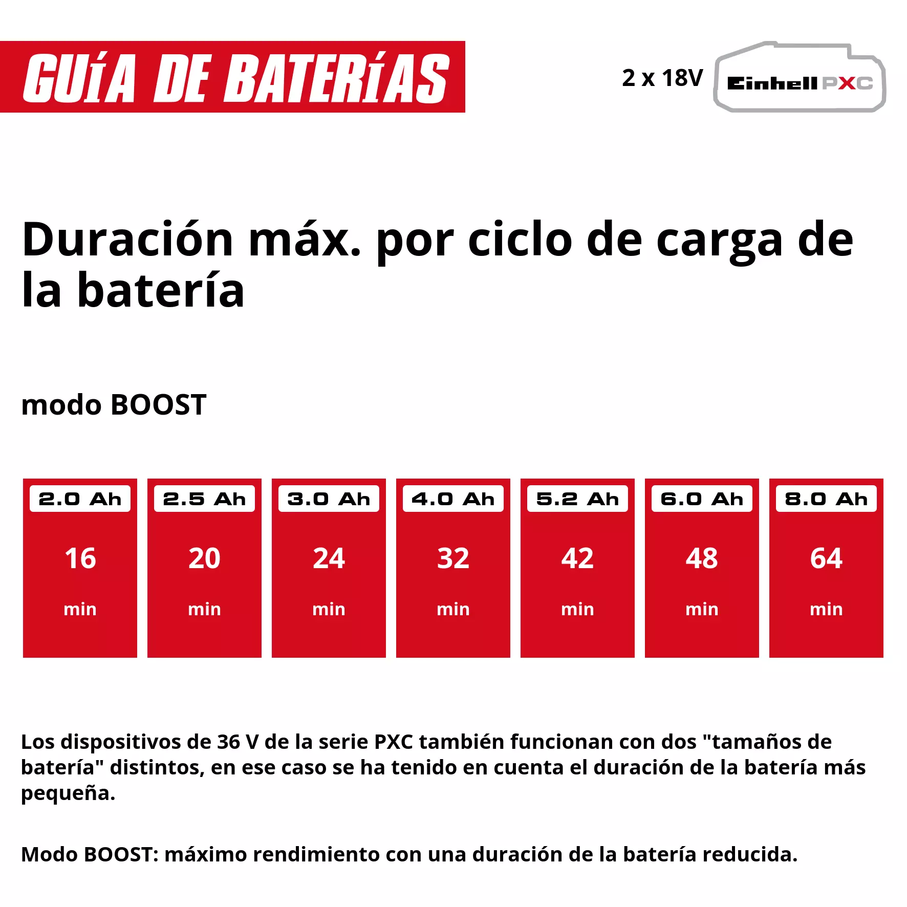 einhell-expert-cordless-garden-pump-4180450-pxc_matrix-002