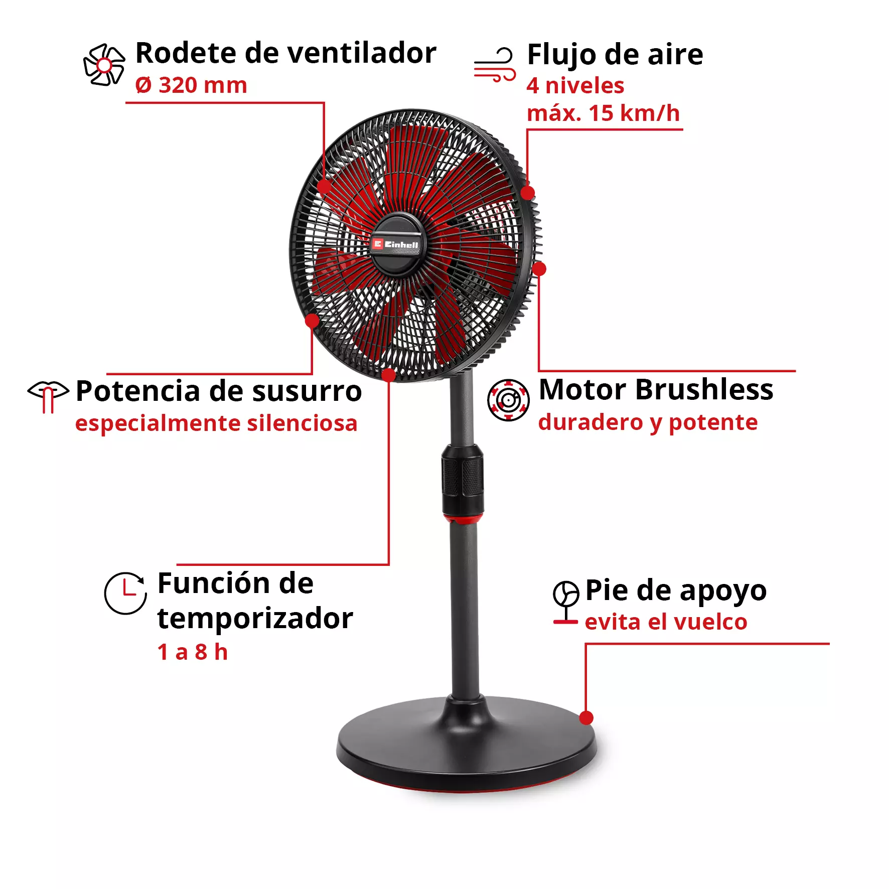 einhell-expert-cordless-fan-3408071-key_feature_image-001