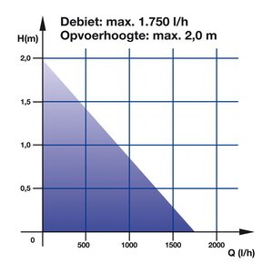 TCTP 56; EX; NL
