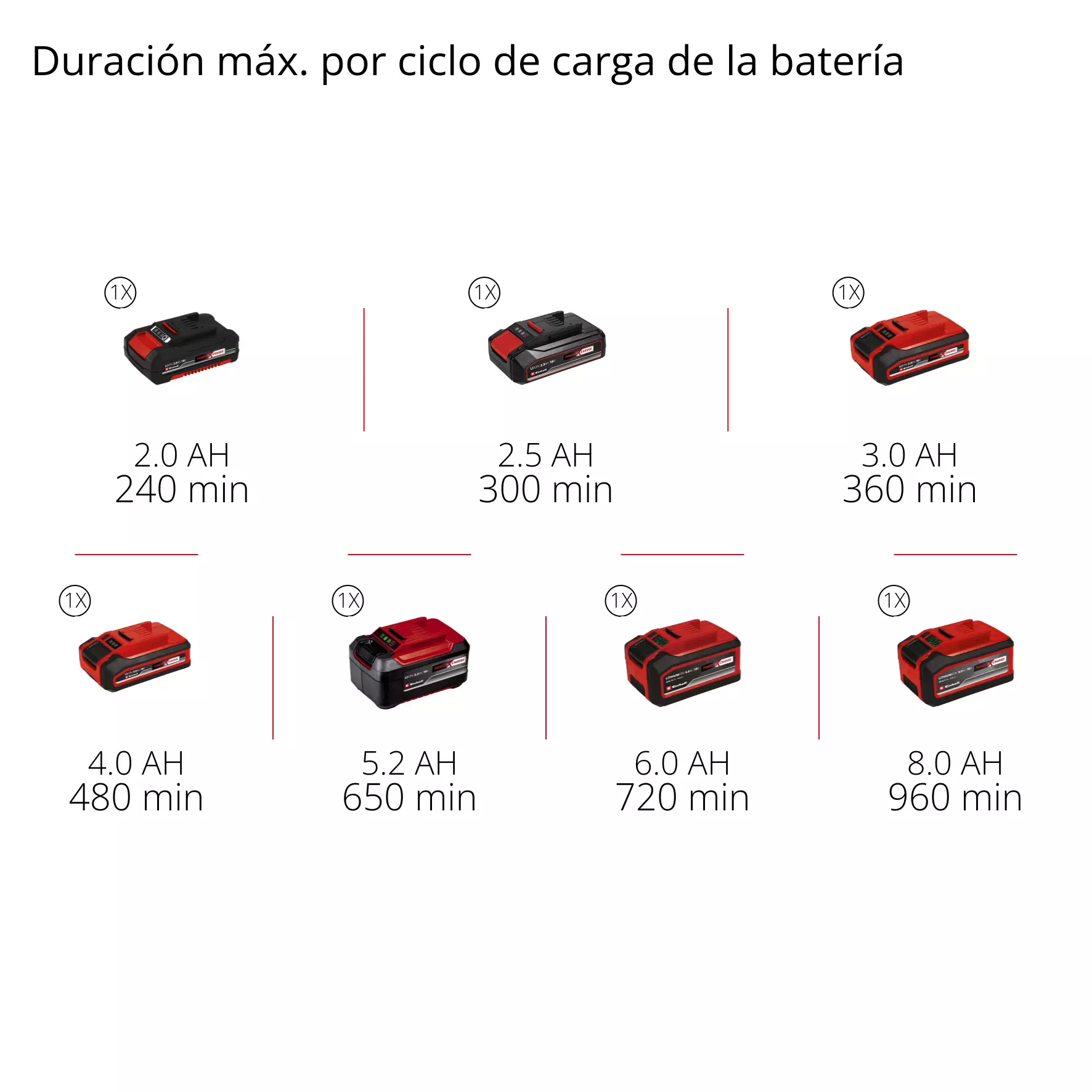 einhell-expert-cordless-grass-and-bush-shear-3410305-pxc_matrix-001