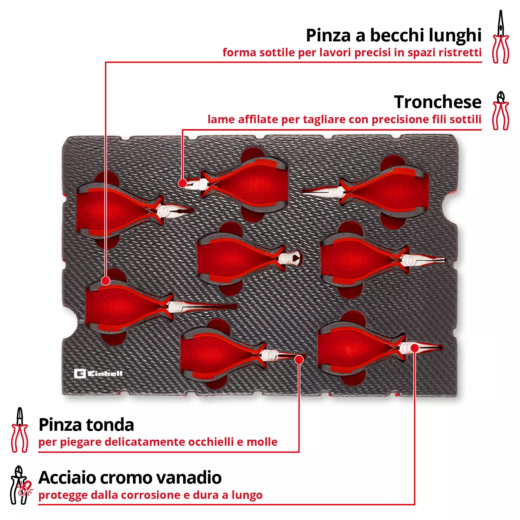 einhell-handtools-e-case-tool-case-inlay-49370523-key_feature_image-001