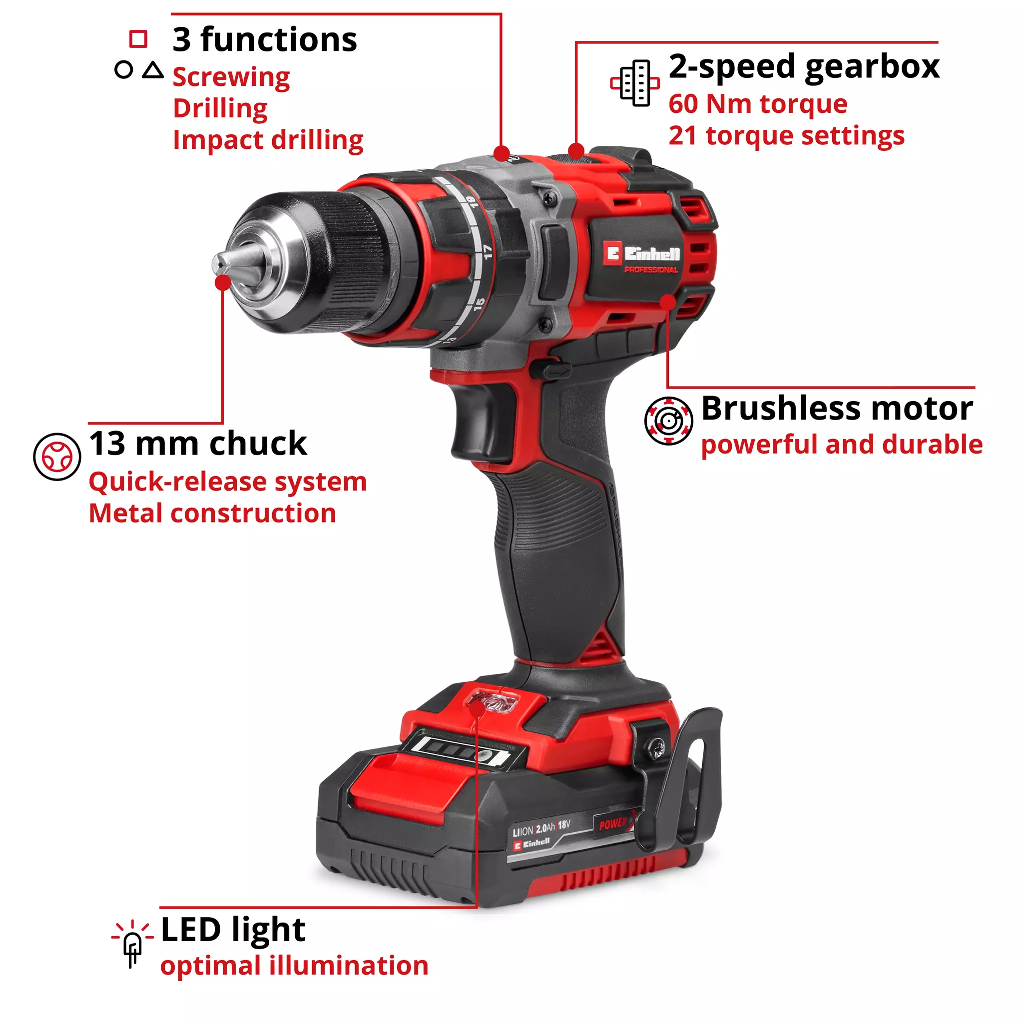 einhell-professional-cordless-impact-drill-4514211-key_feature_image-001
