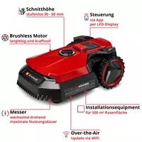 einhell-expert-robot-lawn-mower-3413935-key_feature_image-001