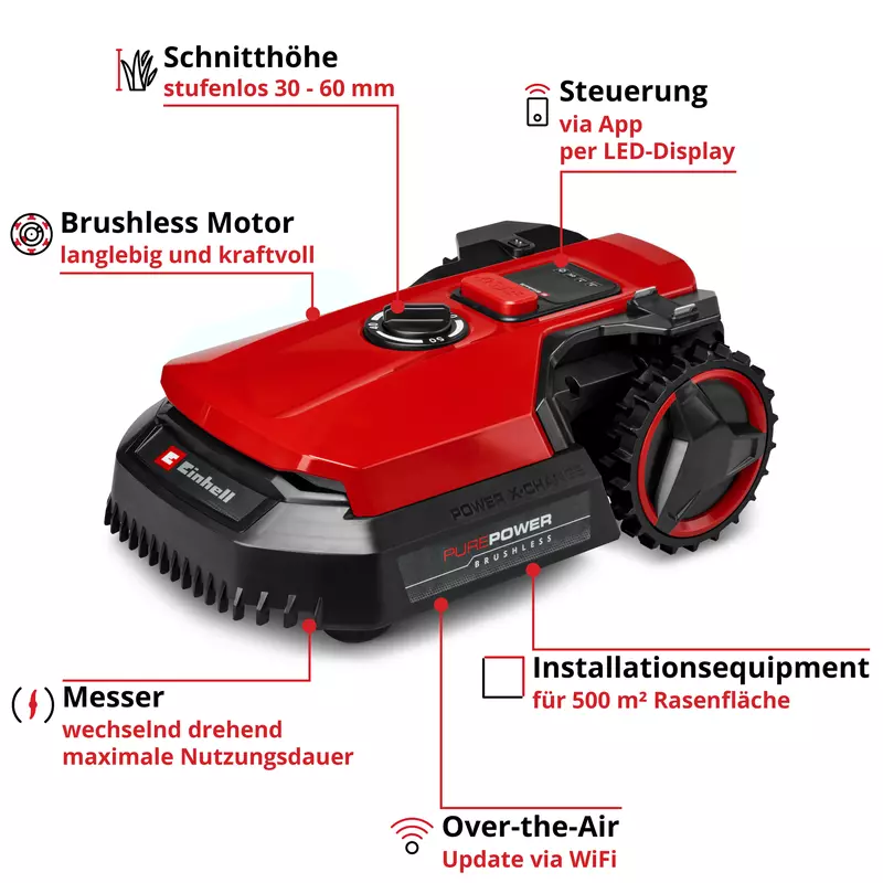 einhell-expert-robot-lawn-mower-3413935-key_feature_image-001