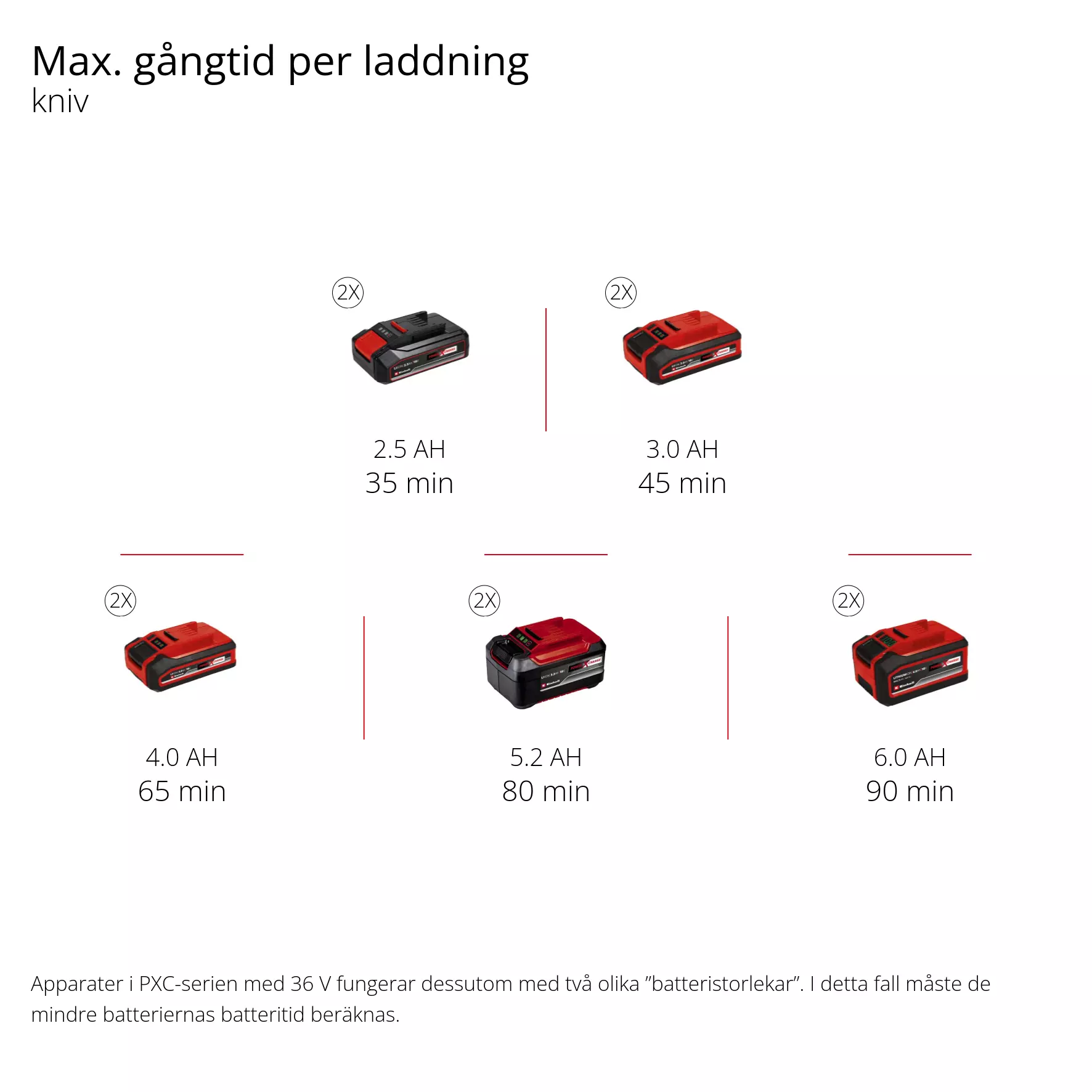 einhell-expert-cordless-scythe-3411320-pxc_matrix-001