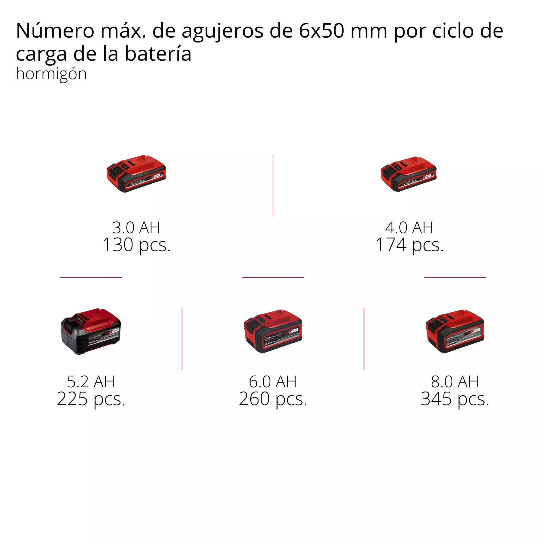 einhell-professional-cordless-rotary-hammer-4513900-pxc_matrix-002