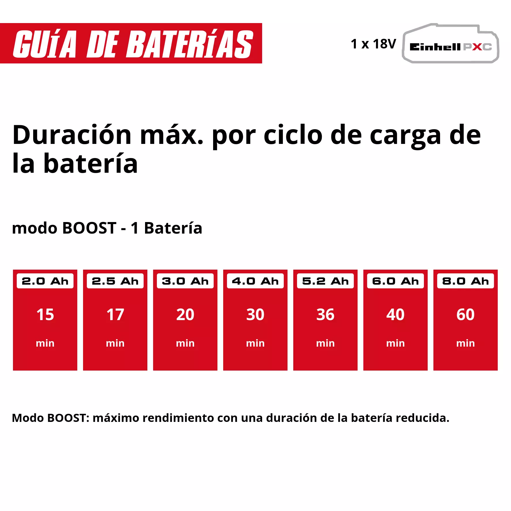 einhell-expert-automatic-cordless-garden-pump-4180460-pxc_matrix-002