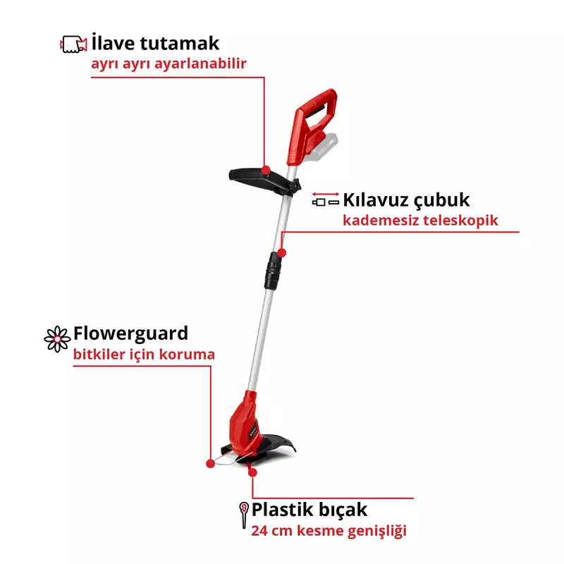 einhell-classic-cordless-lawn-trimmer-3411123-key_feature_image-001