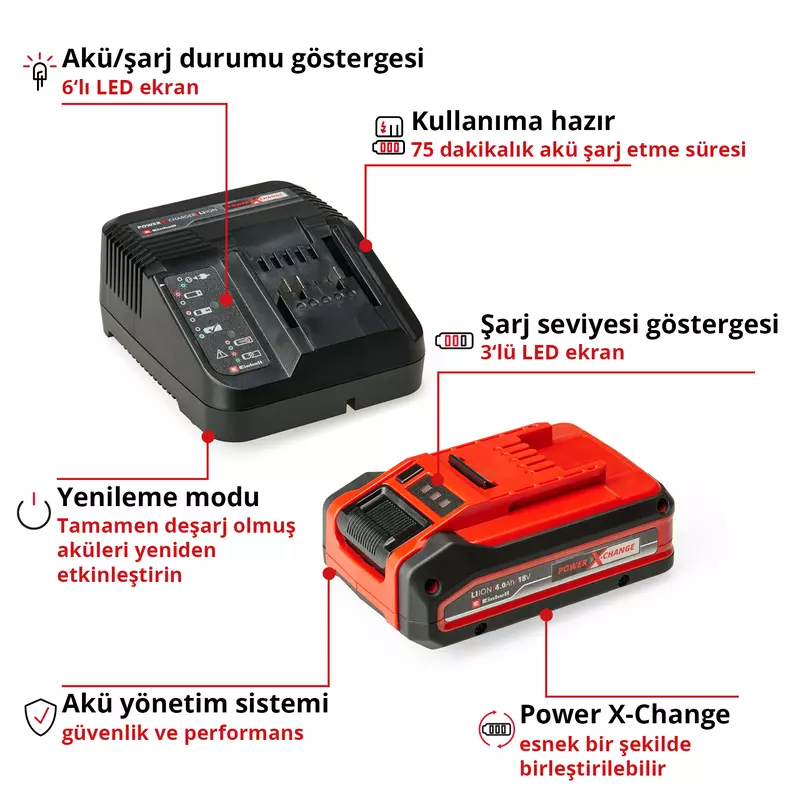 einhell-accessory-pxc-starter-kit-4512159-key_feature_image-001