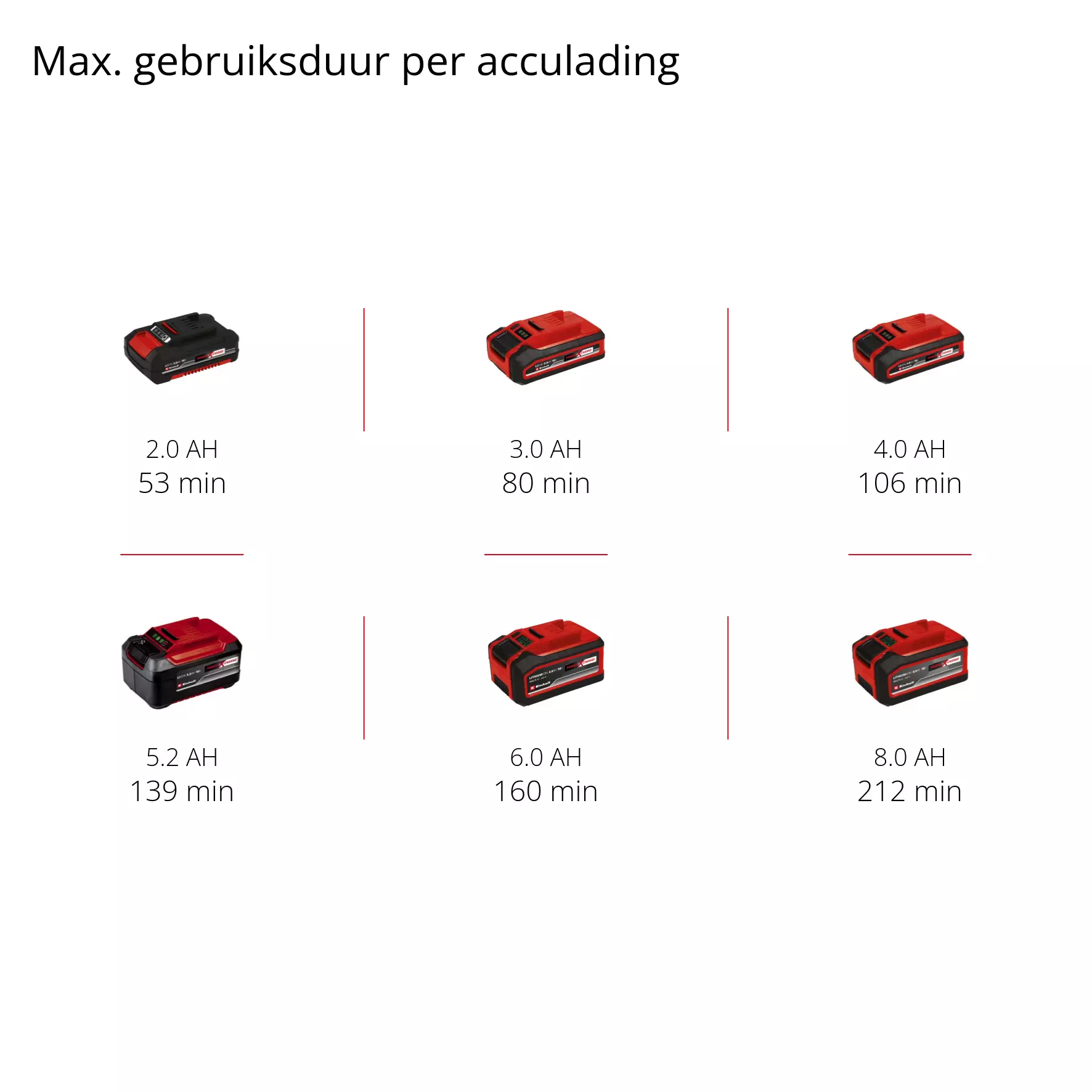 einhell-classic-cordless-hedge-trimmer-3410940-pxc_matrix-001