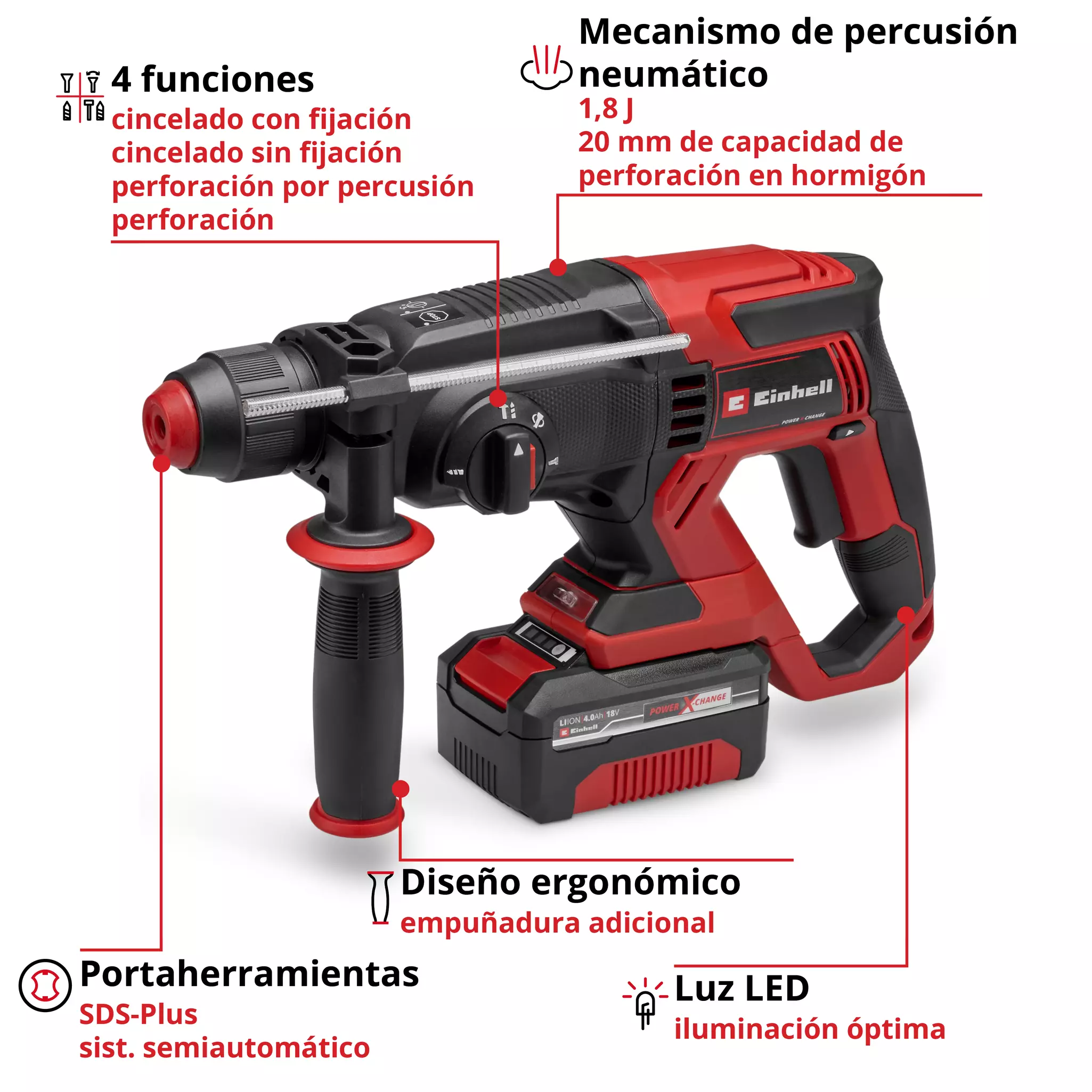 einhell-expert-cordless-rotary-hammer-4514299-key_feature_image-001