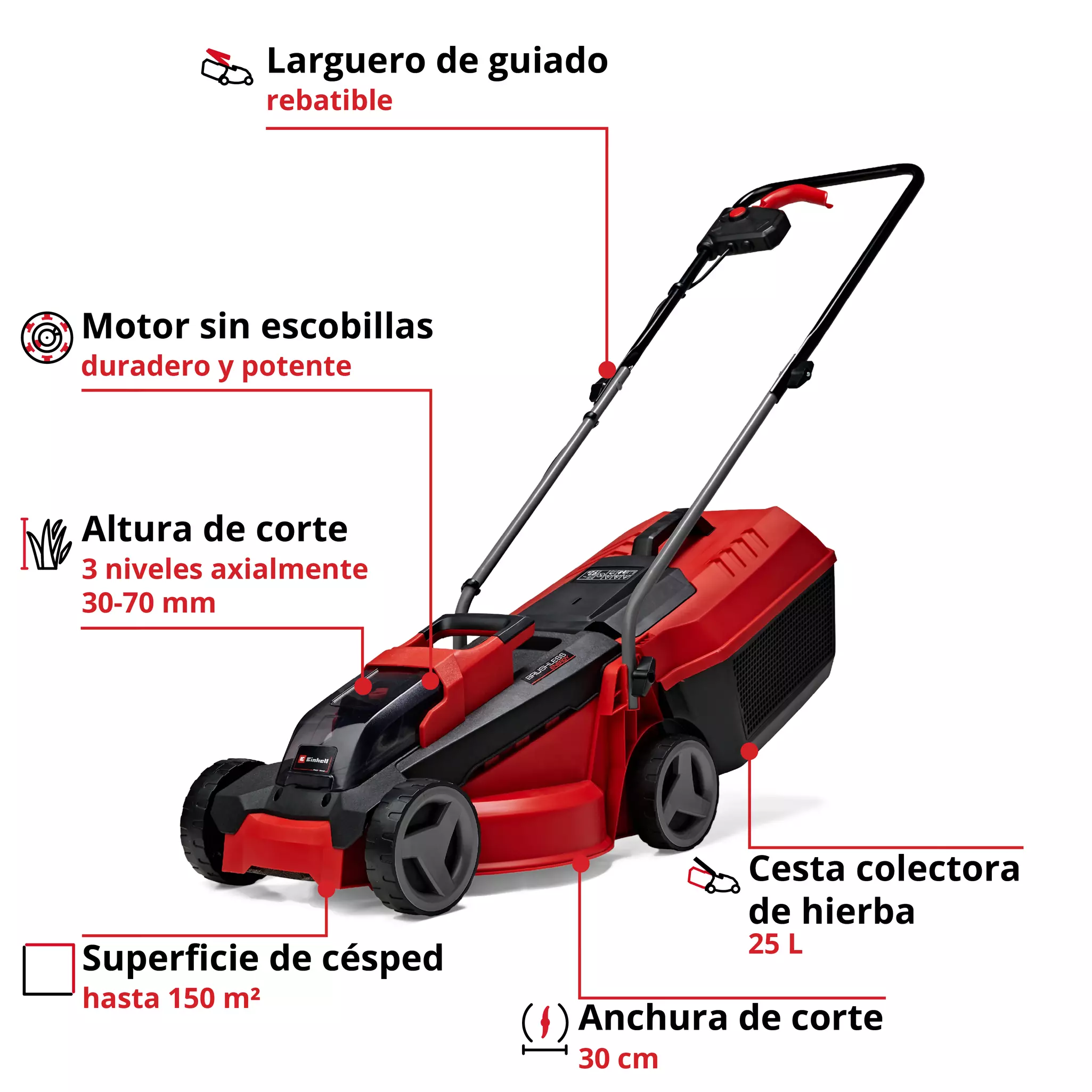 einhell-expert-cordless-lawn-mower-3413155-key_feature_image-001