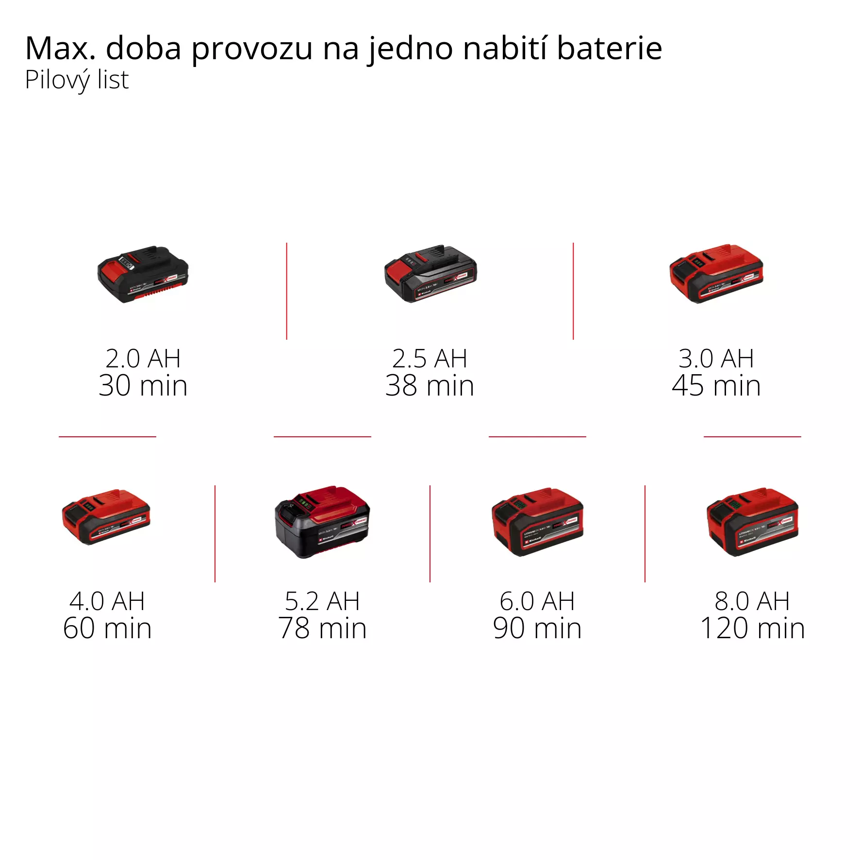 einhell-expert-cordless-multifunctional-tool-4465160-pxc_matrix-001
