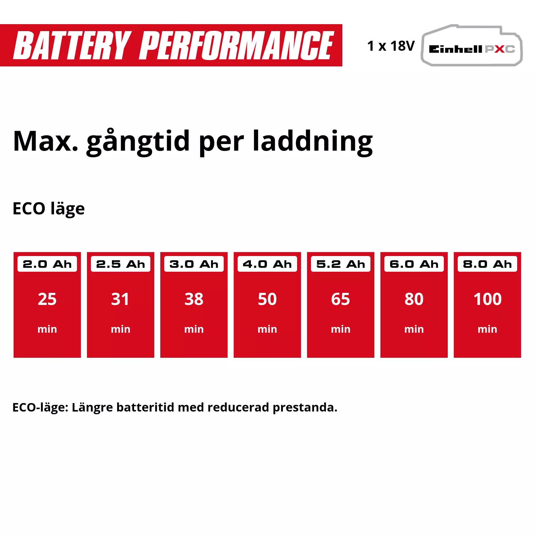einhell-expert-cordless-handstick-vacuum-cleaner-2347180-pxc_matrix-002